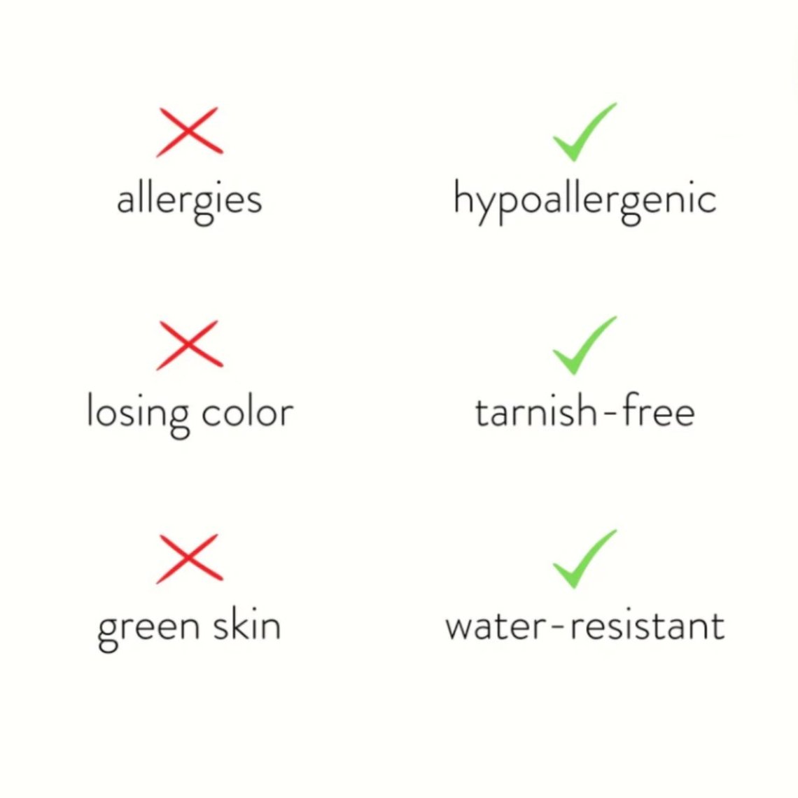 INFINITY | FÖDELSESTENAR RINGAR